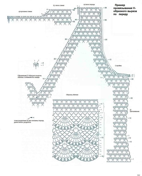 領(lǐng)袖口收加針圖解收藏 - 蕾妮 - 蕾雨軒
