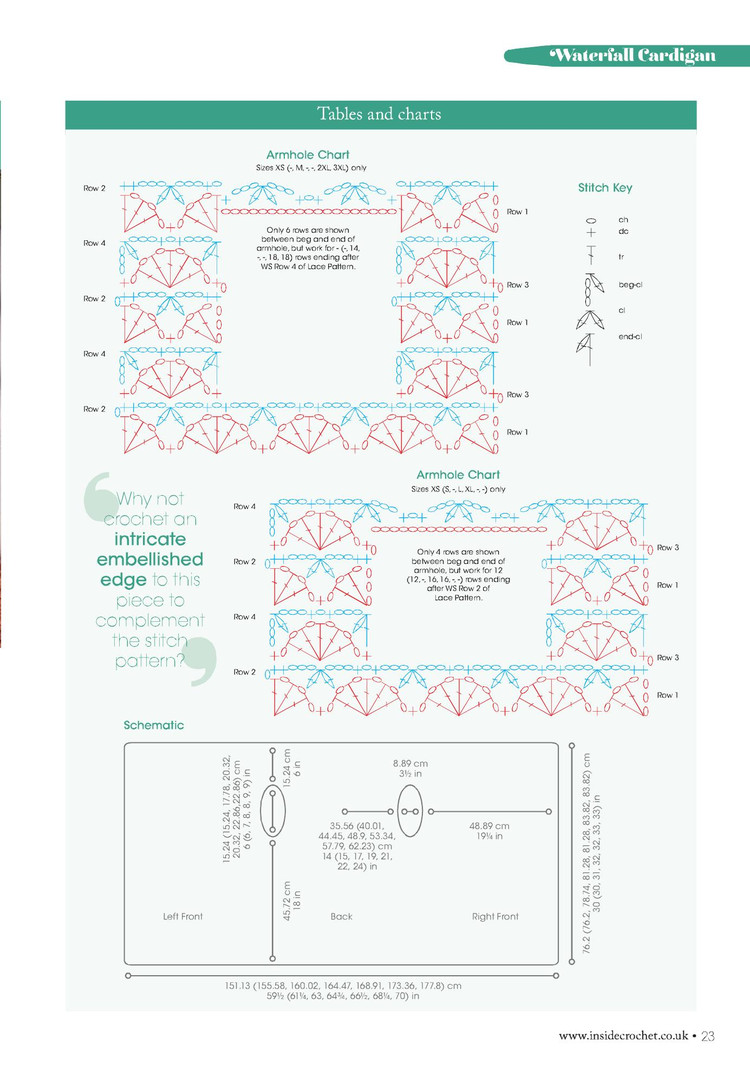 Inside Crochet Issue 21 2011 - 輕描淡寫(xiě) - 輕描淡寫(xiě)