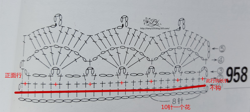 1570——惦念——鉤織結(jié)合長款蔥 - ty - ty 的 編織博客