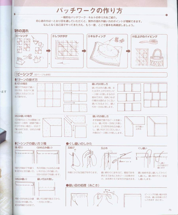實用隨花拼布隨身包（整書上傳） - 流星 - 流星的博客