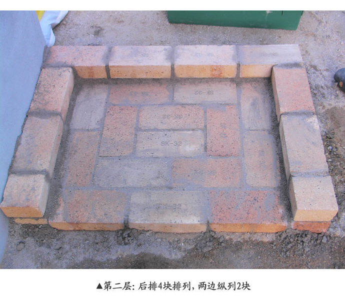 [轉(zhuǎn)載]【庭院的元素】戶外燒烤爐的制作和款式