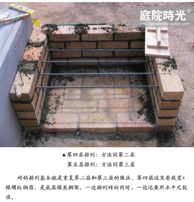 [轉(zhuǎn)載]【庭院的元素】戶外燒烤爐的制作和款式