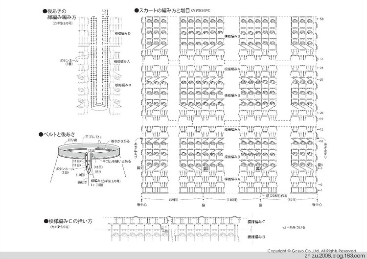 樂天2014夏 - 米妮 - 米妮