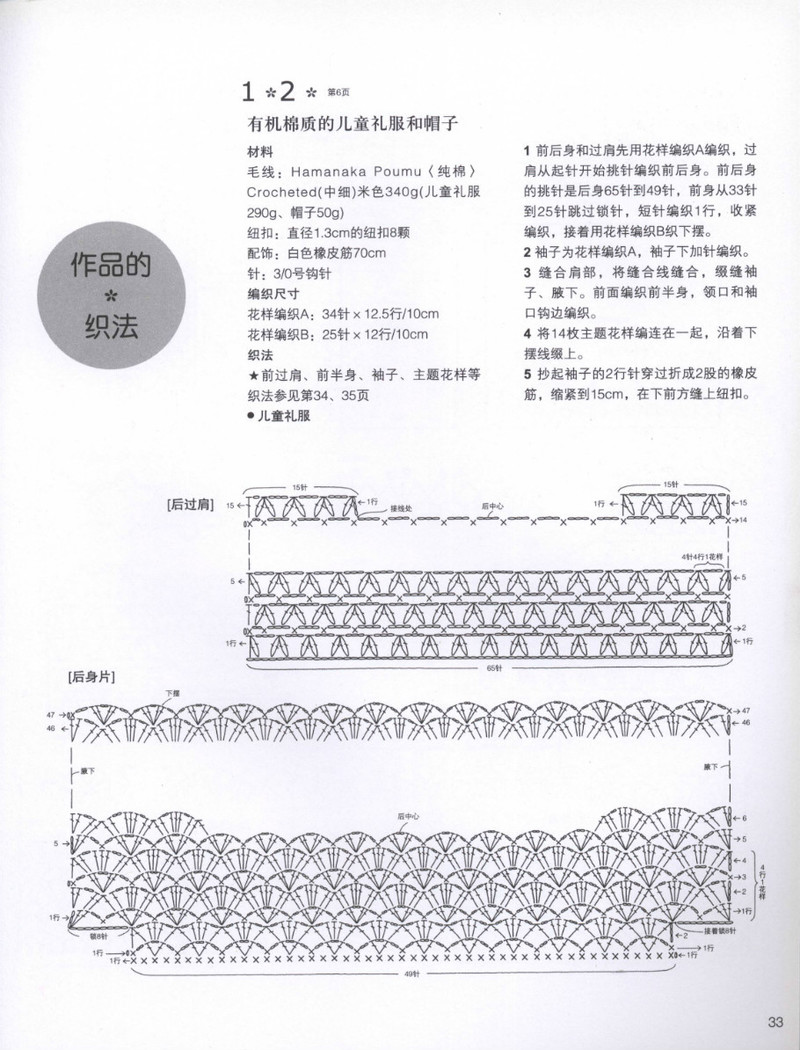 【轉(zhuǎn)載】零起步鉤出貼心寶貝裝 2013 （0-3歲） - 春雨秋葉的日志 - 網(wǎng)易博客 - 晚風(fēng)清涼 - 晚風(fēng)清涼