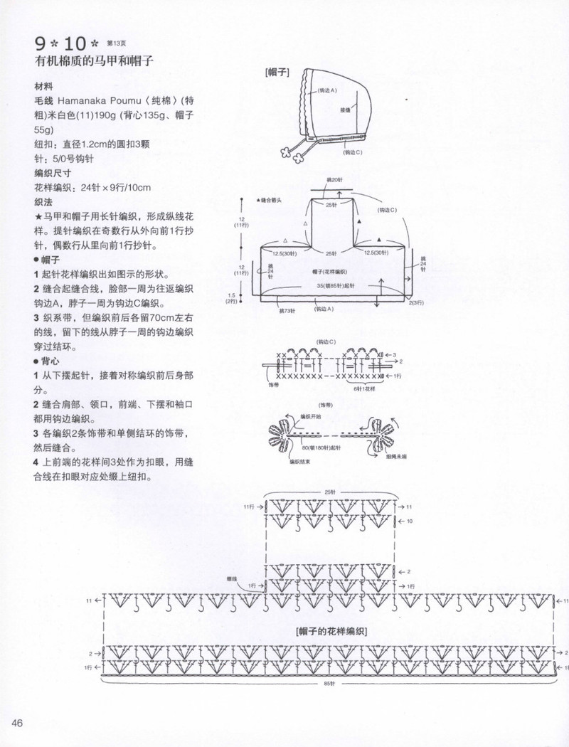 【轉(zhuǎn)載】零起步鉤出貼心寶貝裝 2013 （0-3歲） - 春雨秋葉的日志 - 網(wǎng)易博客 - 晚風(fēng)清涼 - 晚風(fēng)清涼