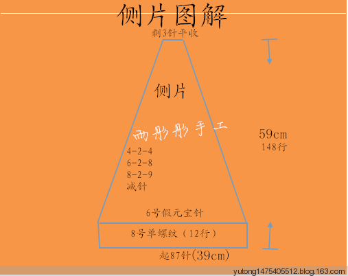 雨彤彤手工~~閑情~~仿VS的風(fēng)姿 - 雨彤彤 - 雨彤彤的博客