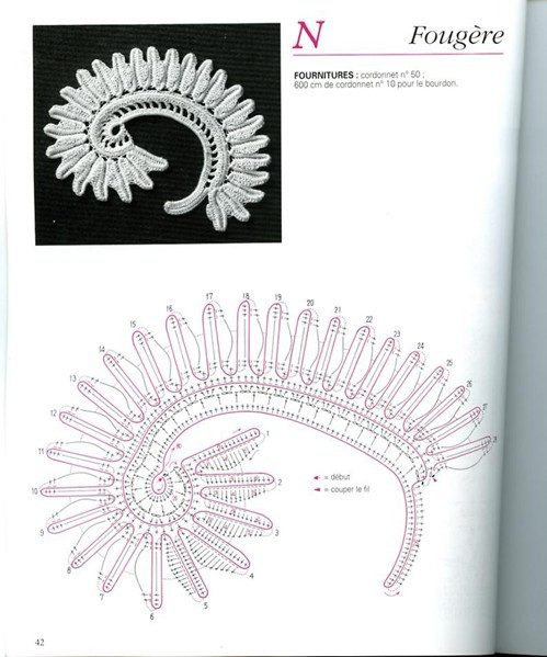 我的第一件愛(ài)爾蘭作品 （愛(ài)爾蘭不是夢(mèng)） - 跳動(dòng)的毛絨 - 跳動(dòng)的毛絨博客