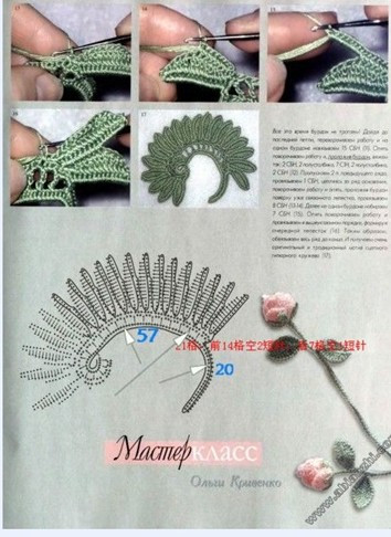 我的第一件愛(ài)爾蘭作品 （愛(ài)爾蘭不是夢(mèng)） - 跳動(dòng)的毛絨 - 跳動(dòng)的毛絨博客