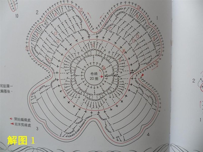 我的第一件愛(ài)爾蘭作品 （愛(ài)爾蘭不是夢(mèng)） - 跳動(dòng)的毛絨 - 跳動(dòng)的毛絨博客