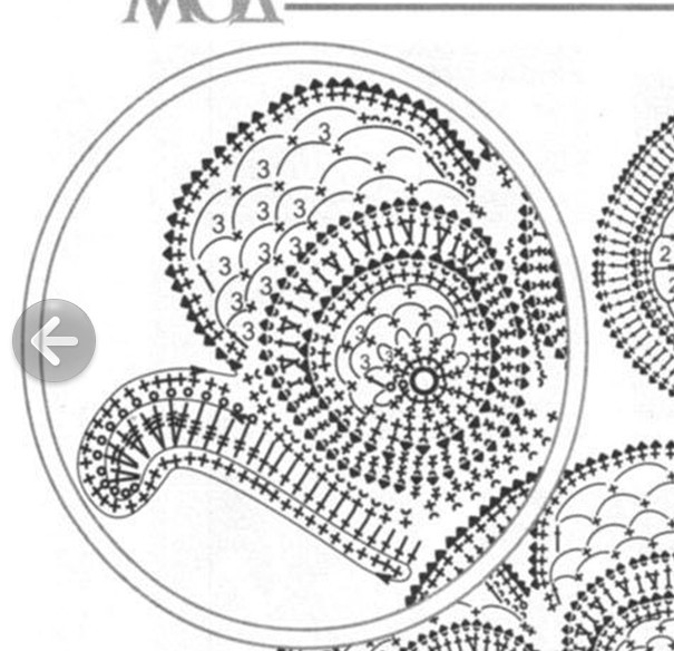 我的第一件愛(ài)爾蘭作品 （愛(ài)爾蘭不是夢(mèng)） - 跳動(dòng)的毛絨 - 跳動(dòng)的毛絨博客