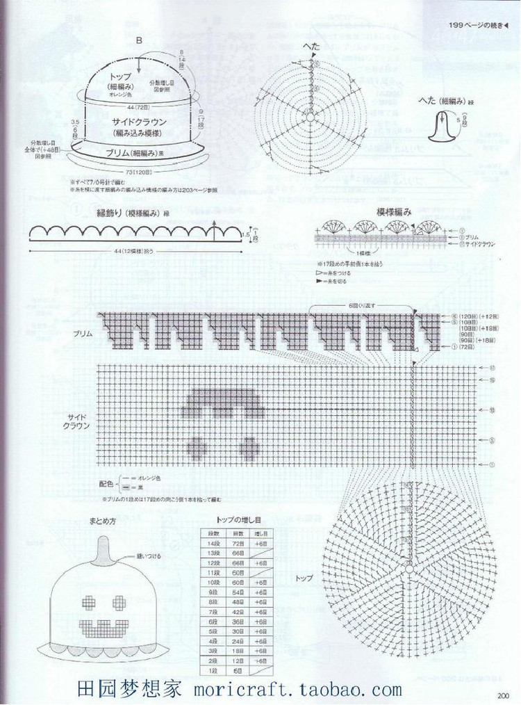 Keito Dama №168 2015 Summer - 輕描淡寫(xiě) - 輕描淡寫(xiě)