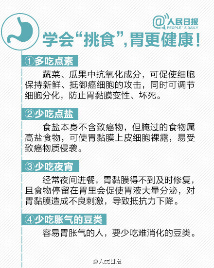 【你的胃還好嗎？速轉(zhuǎn)最全養(yǎng)胃知識[推薦]】 - 水心云影 - 水心云影的博客
