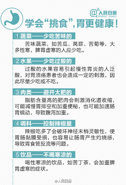 【你的胃還好嗎？速轉(zhuǎn)最全養(yǎng)胃知識[推薦]】 - 水心云影 - 水心云影的博客
