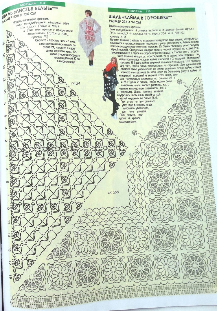 Журнал Мод №596 2016 - 輕描淡寫 - 輕描淡寫