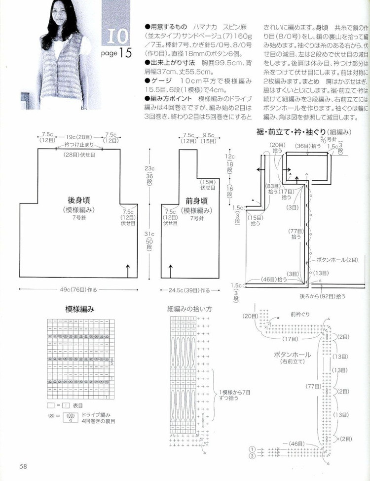 【轉(zhuǎn)載】Lets Knit Series NV80112  - 荷塘秀色 - 茶之韻