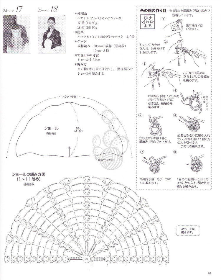 パィナツプル模樣の大人のニツトno.3656 - 壹一 - 壹一的博客