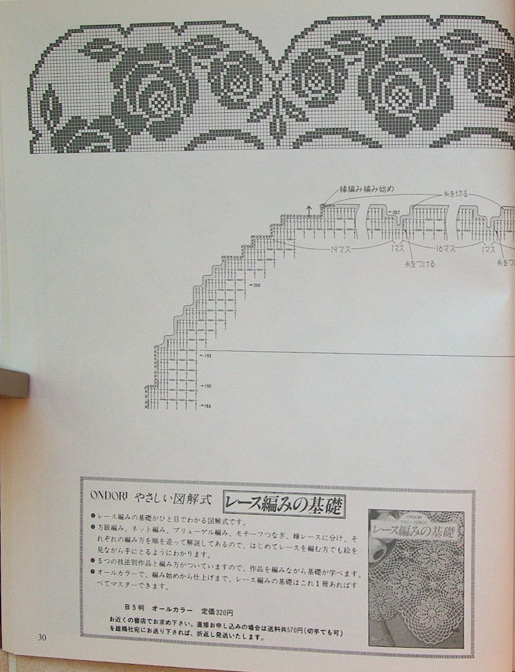 Ondori. Lace（優(yōu)雅的玫瑰花邊） - 壹一 - 壹一的博客