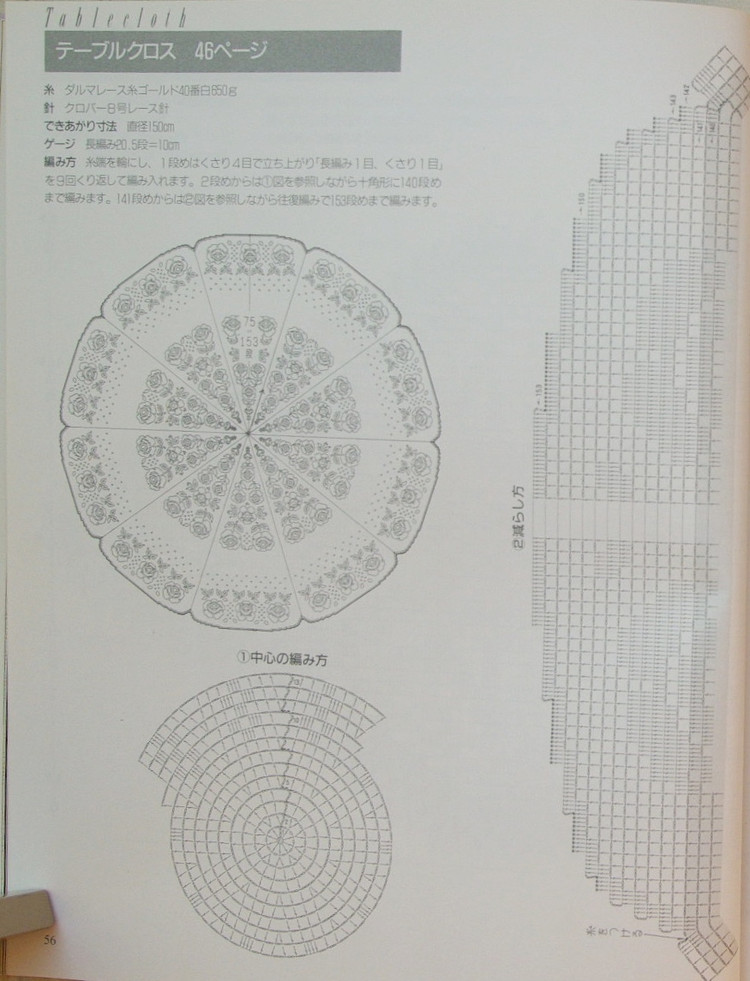 Ondori. Lace（優(yōu)雅的玫瑰花邊） - 壹一 - 壹一的博客