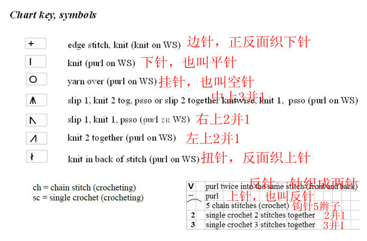 還是教堂春風全洞的 - 云 - 小瞇眼