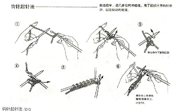 轉(zhuǎn)：V.S煙雨江南教程（一） - yanerqingqing1970 - 心語(yǔ)心苑