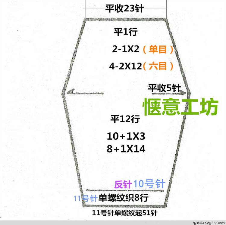 伊美——自帶領(lǐng)粗細風格交錯套衫-2015-9 - 愜意工坊 - 愜意工坊的博客