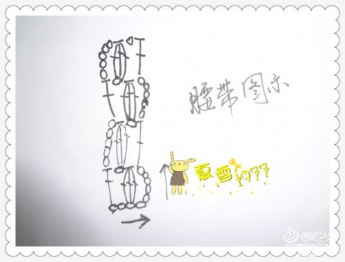 今生有愛，為你而來 - choiyoba - 卑塵    縷