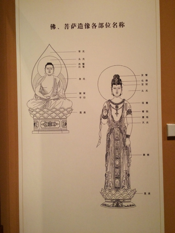 【走走聊聊拍拍】京城行游八天七夜DAY2——護(hù)國(guó)寺小吃、恭王府、國(guó)家博物館和天安門廣場(chǎng) - 手指也跳舞 - 跳舞姐姐的手工莊園