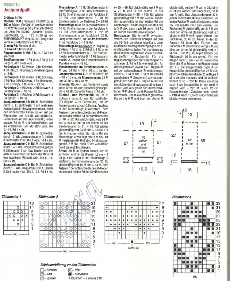 Modische Masche №25 2014 - 輕描淡寫 - 輕描淡寫