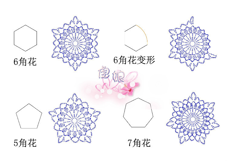 花樣年華——蕾絲裙（新上結(jié)構(gòu)圖和單元花圖解） - 平淡是真 - 平淡是真
