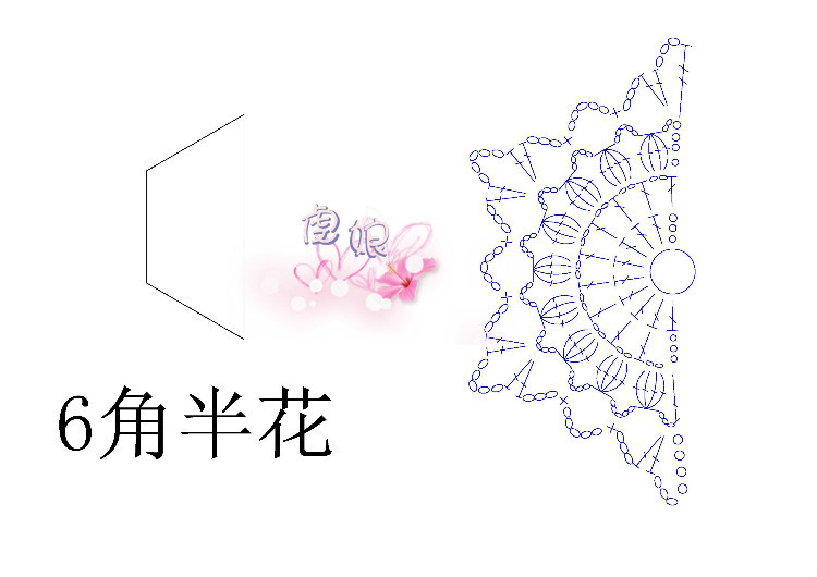 花樣年華——蕾絲裙（新上結(jié)構(gòu)圖和單元花圖解） - 平淡是真 - 平淡是真