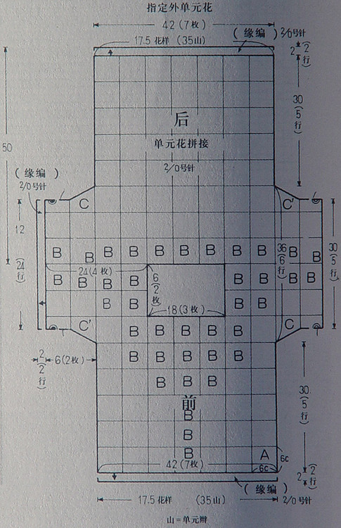 多種鉤衣拼花圖示 - 小雨點(diǎn) - 小雨點(diǎn)的博客繁星點(diǎn)點(diǎn)