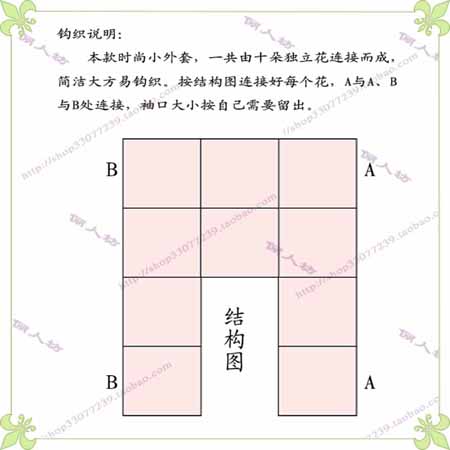 多種鉤衣拼花圖示 - 小雨點(diǎn) - 小雨點(diǎn)的博客繁星點(diǎn)點(diǎn)