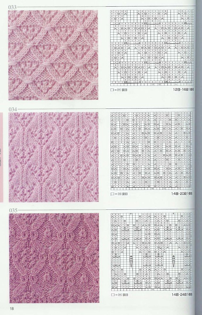 志田棒針花樣編織250例 - 壹一 - 壹一的博客