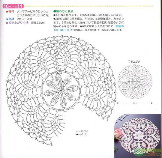 30厘米以內(nèi)桌布鉤織（1） - 木棉花 - 雨茫茫，霧茫茫，盼望花開，花已落……