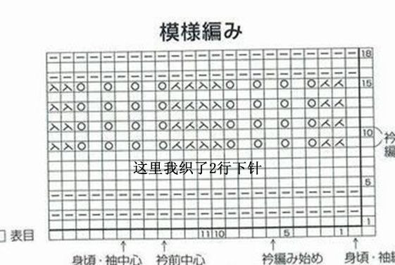 雪瑞（1348）——貝爾威登愛心衣 - 娥眉月 - 眉梢的陽光
