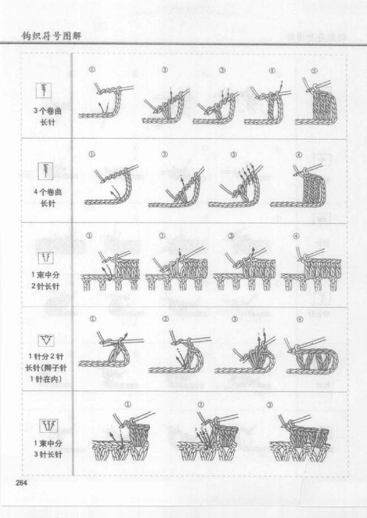 編織物語2690鉤針花樣 （3） - 紫蘇 - 紫蘇的博客