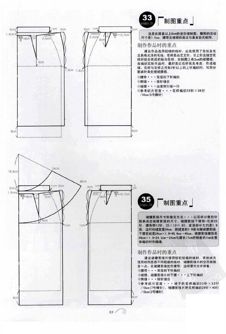 手工編織款式設(shè)計(jì)教程 - 壹一 - 壹一的博客