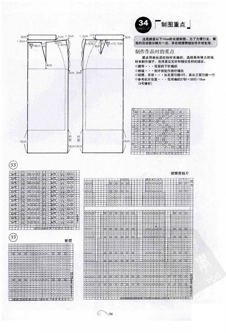 手工編織款式設(shè)計(jì)教程 - 壹一 - 壹一的博客