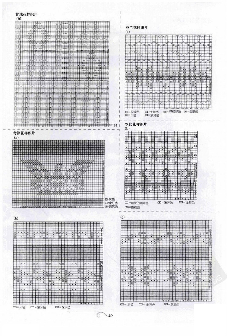 手工編織款式設(shè)計(jì)教程 - 壹一 - 壹一的博客