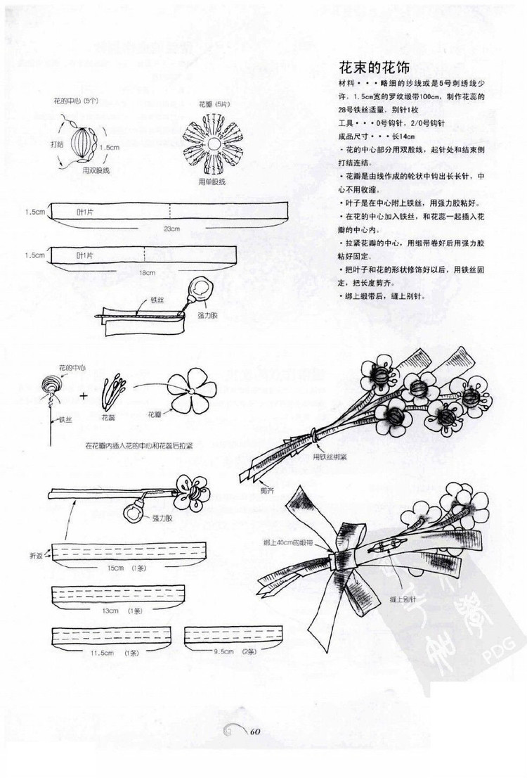 手工編織款式設(shè)計(jì)教程 - 壹一 - 壹一的博客