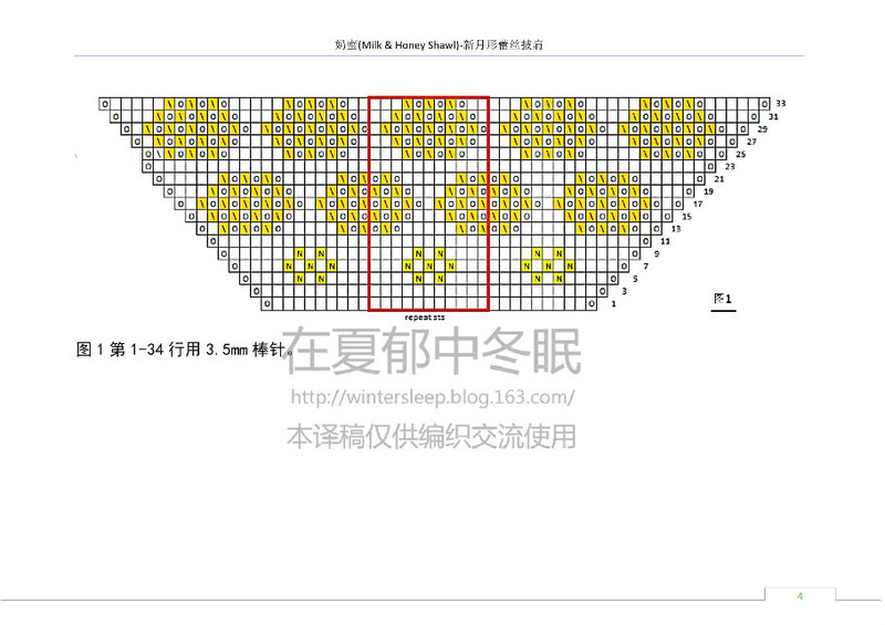 【譯】奶蜜披肩 (MilkHoney Shawl) —— 新月形蕾絲披肩 - 在夏郁中冬眠 - 〓 北緯①度★南洋小島 〓