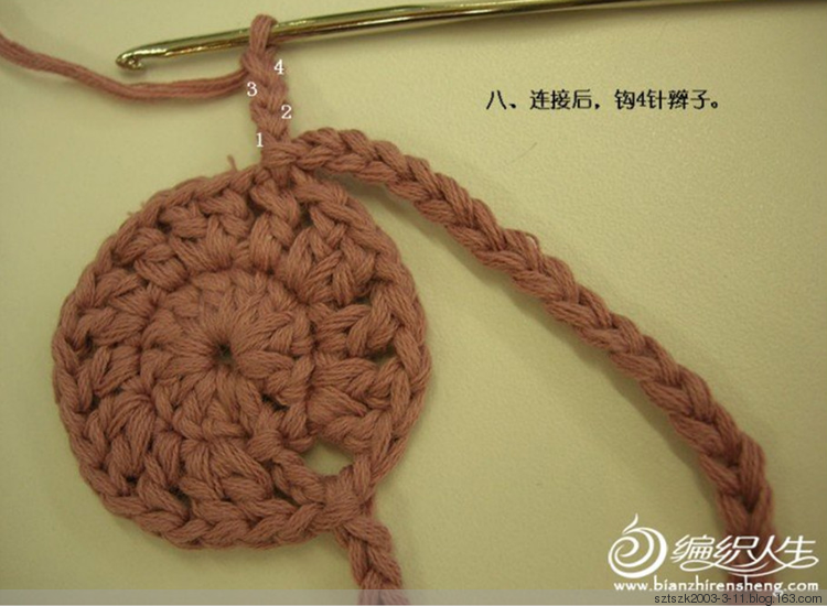 轉一雙不一樣鉤發(fā)的寶寶鞋教程  （可心編織） - 非?？尚?- 2395288659的博客