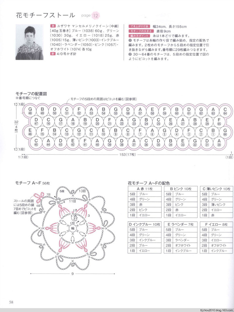 Lets Play with Color Cute CROCHET and KNIT Goods 2 2012 - 紫蘇 - 紫蘇的博客