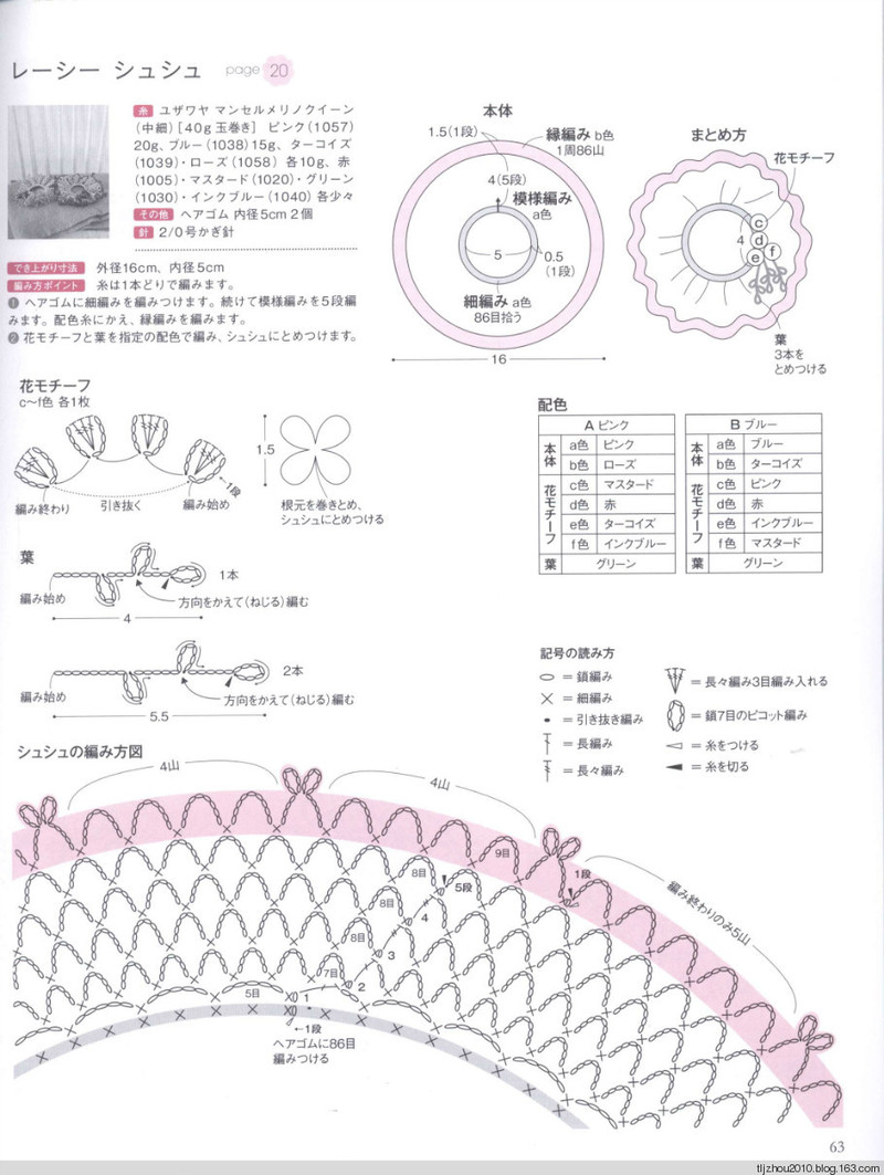 Lets Play with Color Cute CROCHET and KNIT Goods 2 2012 - 紫蘇 - 紫蘇的博客
