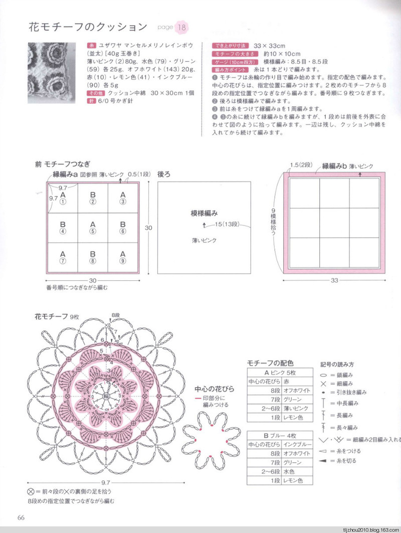 Lets Play with Color Cute CROCHET and KNIT Goods 2 2012 - 紫蘇 - 紫蘇的博客
