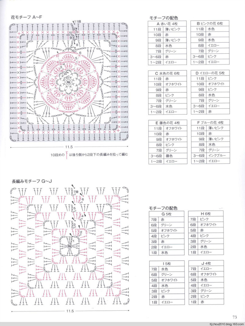 Lets Play with Color Cute CROCHET and KNIT Goods 2 2012 - 紫蘇 - 紫蘇的博客