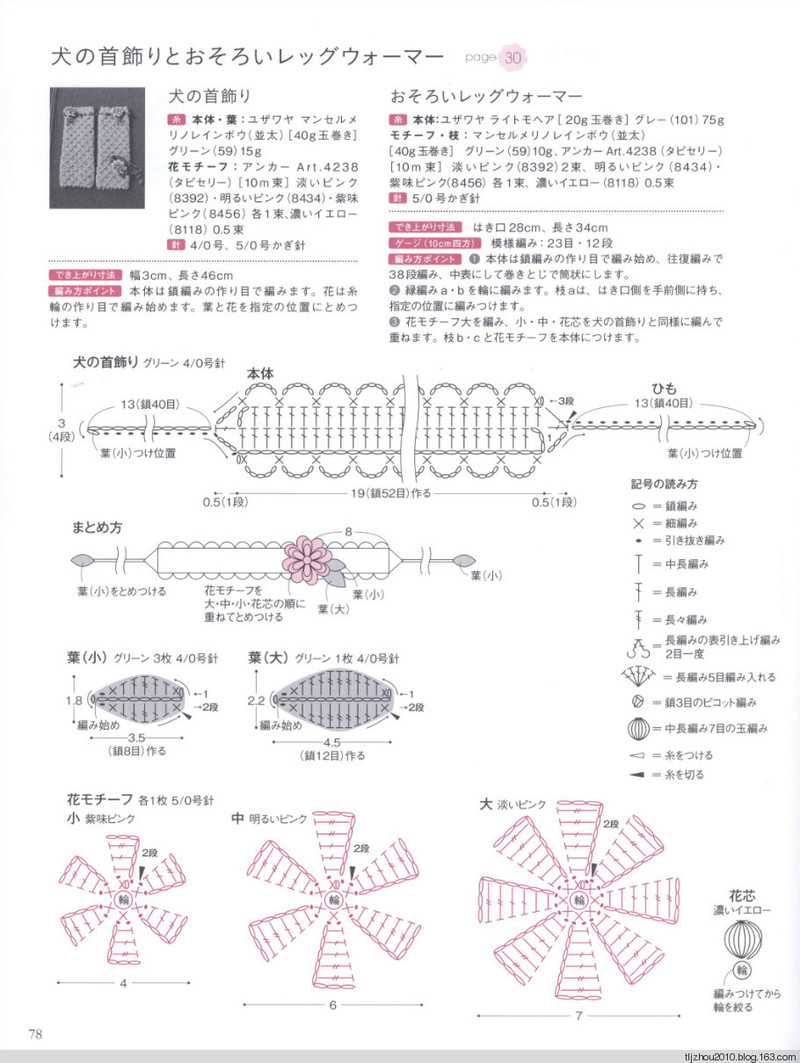 Lets Play with Color Cute CROCHET and KNIT Goods 2 2012 - 紫蘇 - 紫蘇的博客