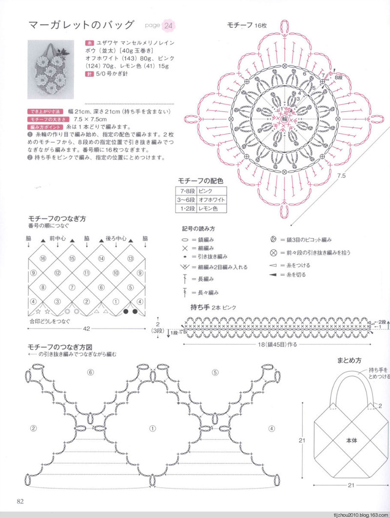 Lets Play with Color Cute CROCHET and KNIT Goods 2 2012 - 紫蘇 - 紫蘇的博客