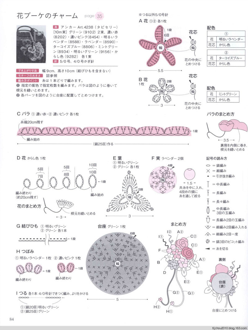 Lets Play with Color Cute CROCHET and KNIT Goods 2 2012 - 紫蘇 - 紫蘇的博客