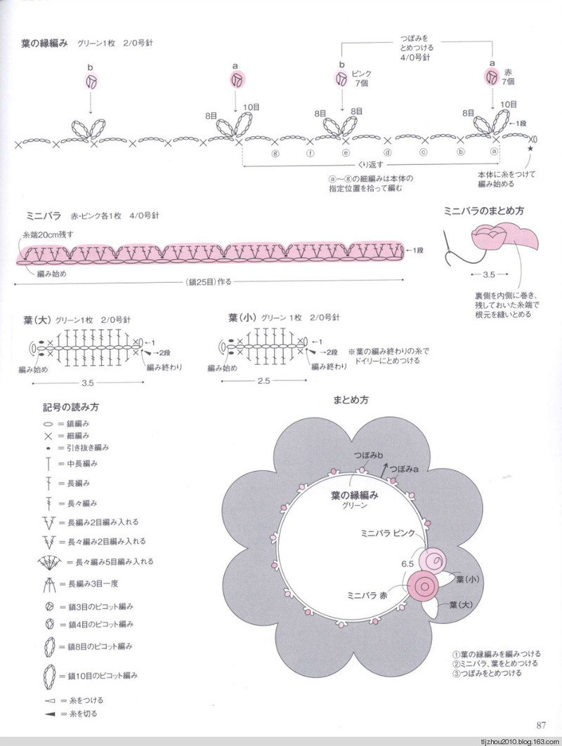 Lets Play with Color Cute CROCHET and KNIT Goods 2 2012 - 紫蘇 - 紫蘇的博客